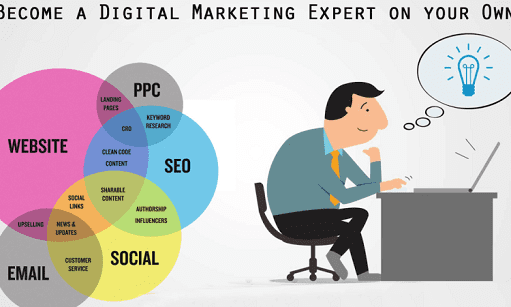 How to become a Digital Marketing Expert